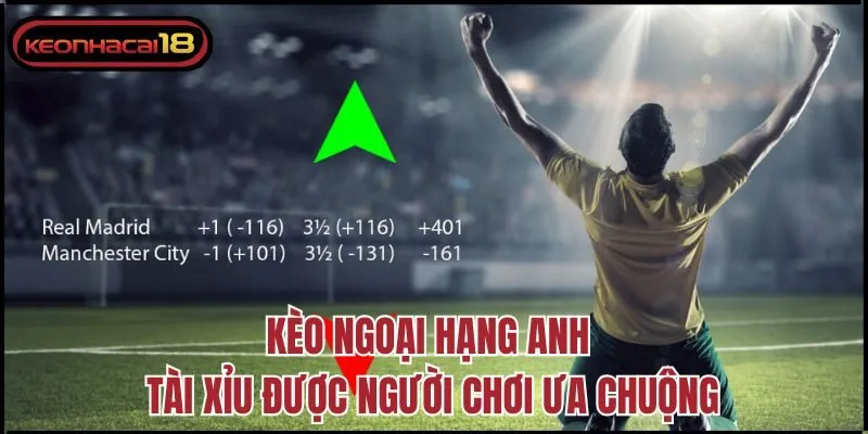 Kèo Ngoại hạng Anh tài xỉu được người chơi ưa chuộng